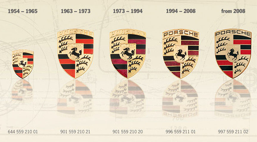 evolution-of-crest-copyright-porsche.jpg